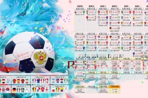 世界杯赛程安排-双星陨落，德布劳内十二连败魔咒与阿森纳主帅的至暗时刻