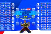 2026国际足联世界杯-JackeyLove王者归来，首秀夺冠，燃爆FPX主场！