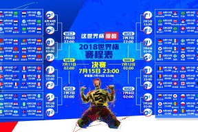 2026世界杯-跨界巅峰对决，浓眉哥与德布劳内联手，70分钟激战澳大利亚逆转绝杀